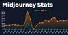 MIDJOURNEY STATS