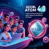 Accel Introduces Accel Atom 4.0: A New Boost for Early-Stage AI and Bharat Startups