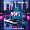 Enterprise AI Adoption Jumps 3000%, But Cybersecurity Risks Grow