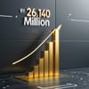Visual AI Market Expected to Reach $26,140 Million by 2031