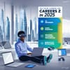 AI Careers for Gen Z in 2025