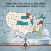 States Take the Lead in AI Regulation as Federal Government Steers Clear