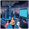 Artificial Intelligence in Video Surveillance Market Analysis