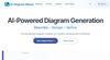 AI Diagram Maker