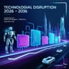 Technological Disruption: Strategic Inflection Points from 2026–2036