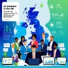 AI Adoption in the UK: Trends and Opportunities for Startups and Businesses