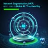 Network Segmentation, MCP, and How to Make AI Trustworthy