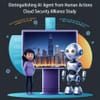 Distinguishing AI Agent from Human Actions as Overprivileged Access Becomes Widespread, Cloud Security Alliance Study Finds